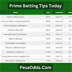 tips bet today